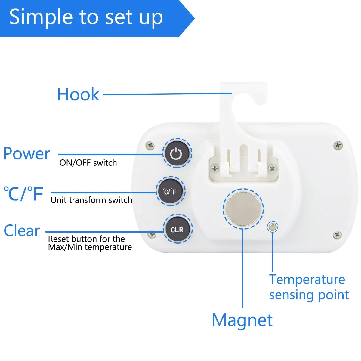 Asoricing 2 Pack Refrigerator Thermometer,Digital Fridge Freezer and Room Thermometer, Waterproof, Large LCD Display, Max/Min Record, White